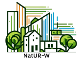 NatUR-W-logo